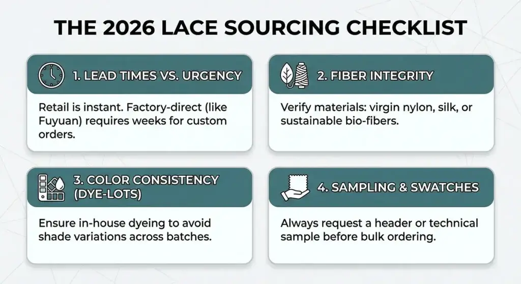 lace sourcing checklist