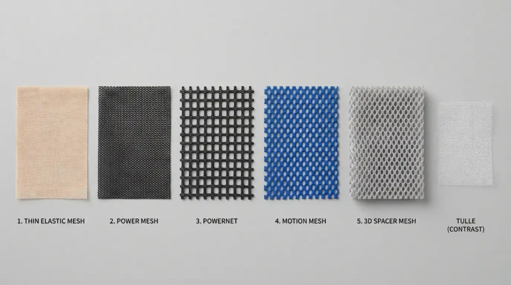 Different types of mesh fabric compared side by side including power mesh, powernet, and spacer mesh