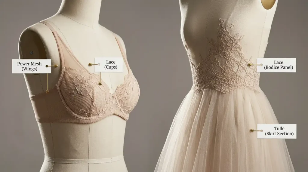 Bra and bridal sample showing lace, mesh, tulle